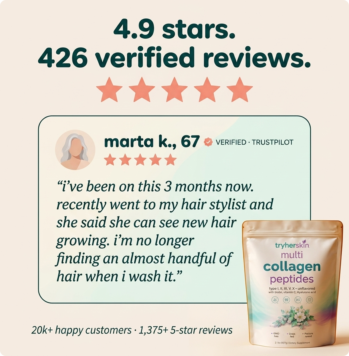 10. OVER 400 REAL WOMEN HAVE LEFT THEIR VERDICT, AND IT'S 4.9 STARS