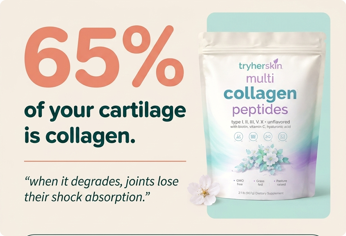 4. IT USES FIVE COLLAGEN TYPES, NOT JUST ONE