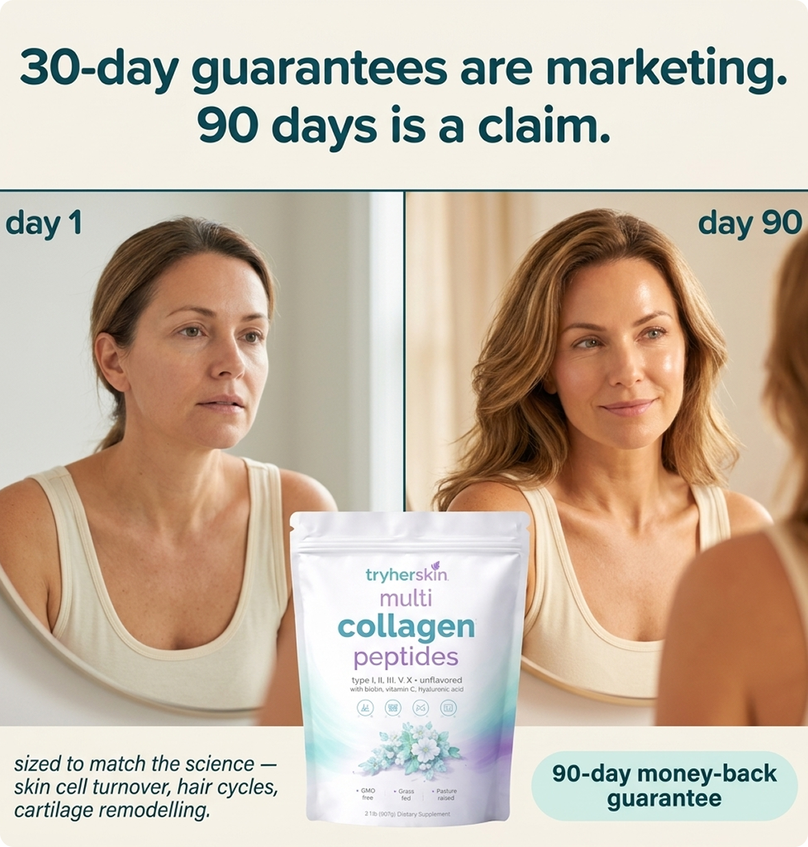 9. 90 DAYS IS ENOUGH TIME TO KNOW IF IT'S WORKING, AND THEY KNOW IT